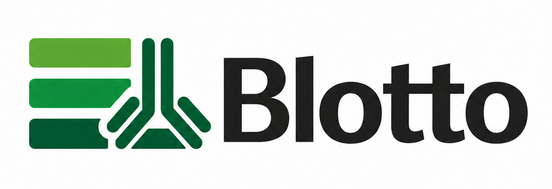Blotto