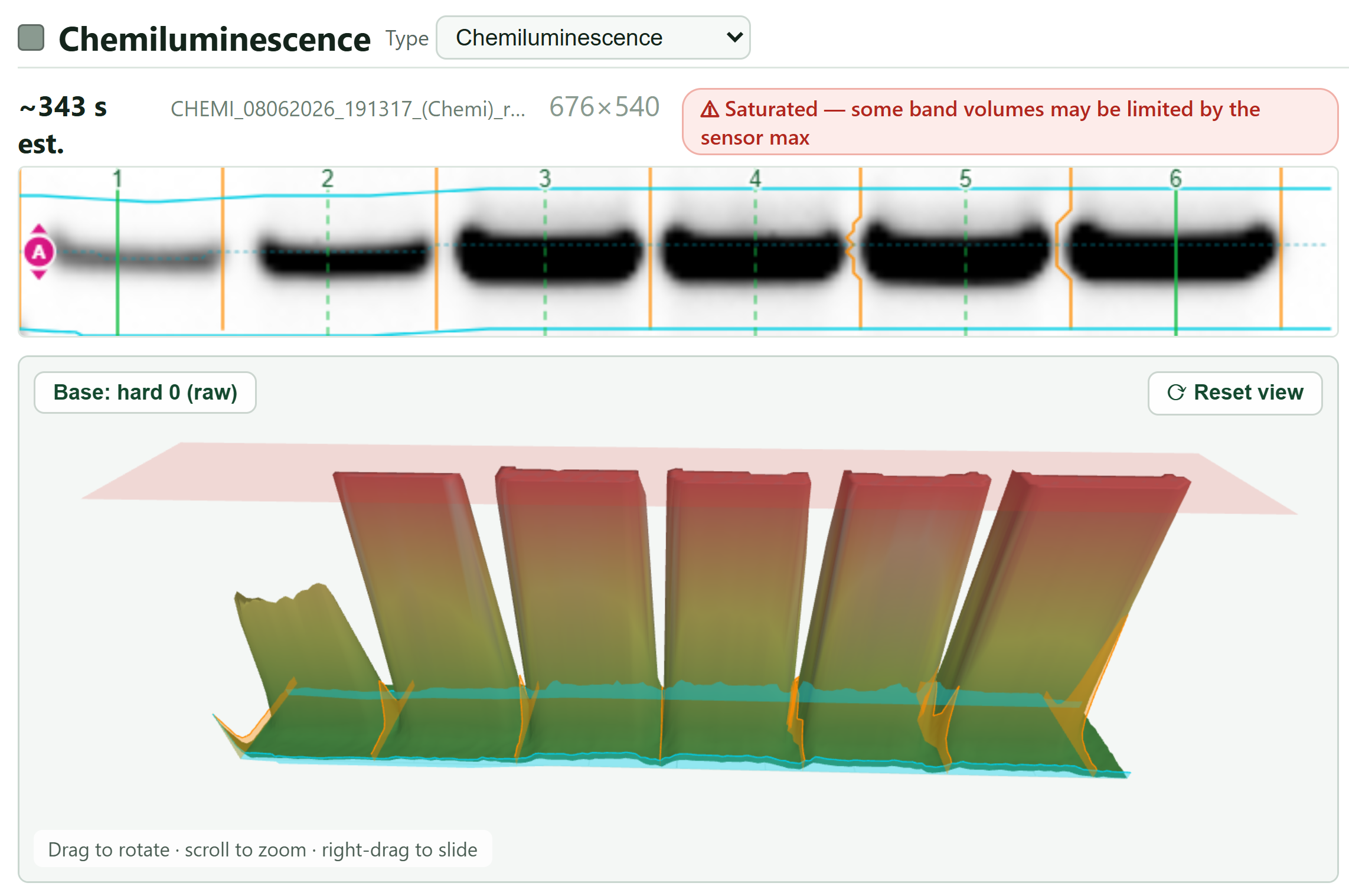 A saturation warning and the 3-D view showing the sensor-ceiling plane cutting through clipped bands